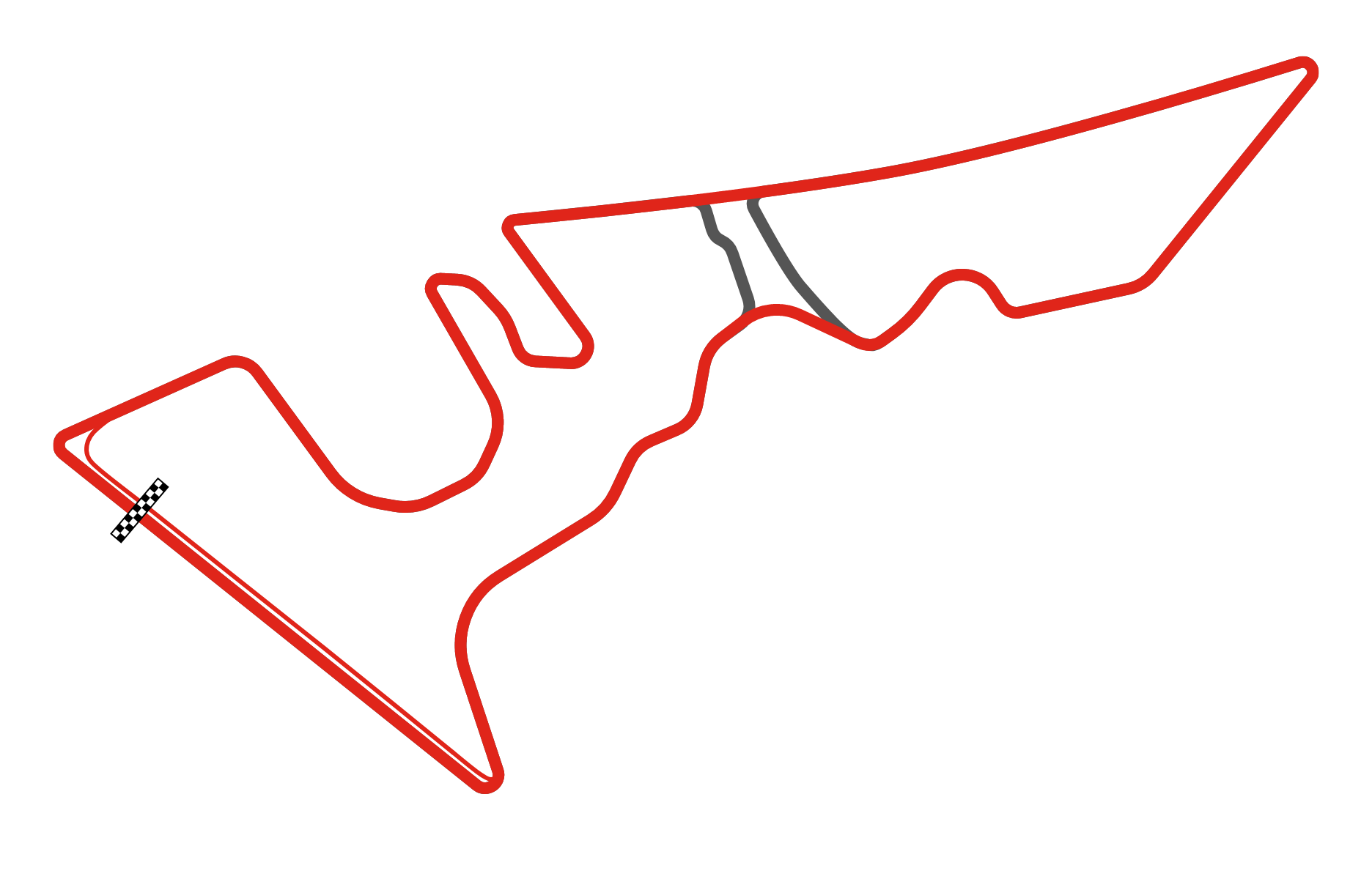 motorsports_track_information