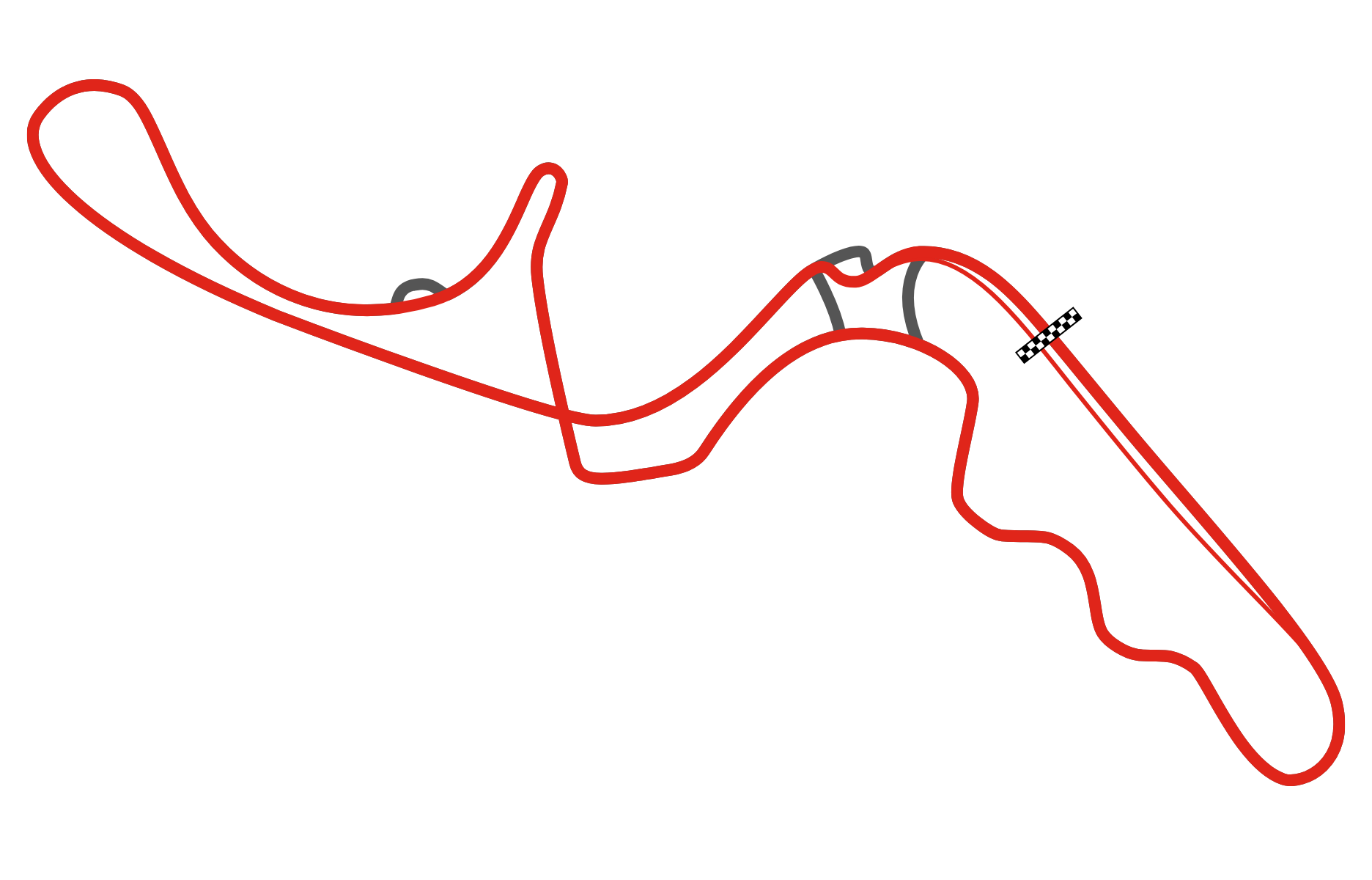 motorsports_track_information